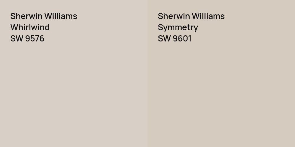 Sherwin Williams Whirlwind vs. Sherwin Williams Symmetry