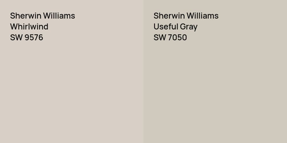 Sherwin Williams Whirlwind vs. Sherwin Williams Useful Gray