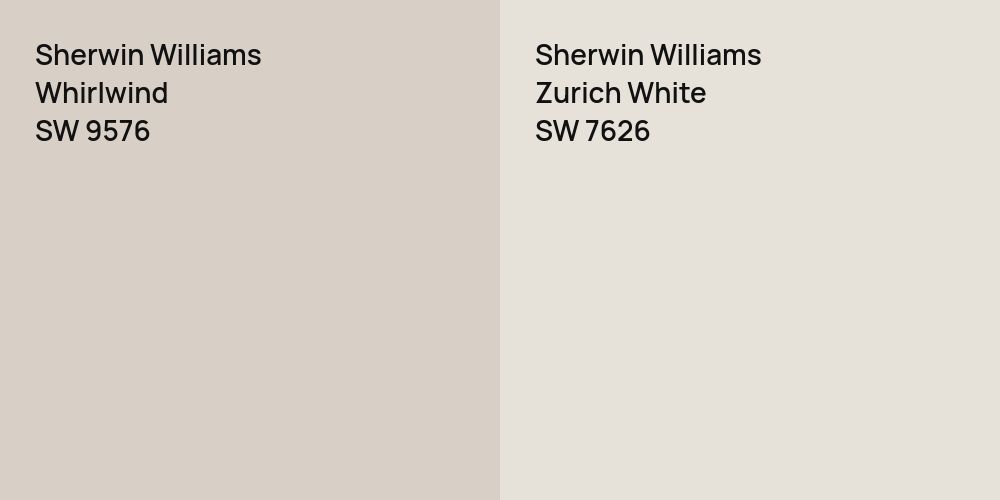 Sherwin Williams Whirlwind vs. Sherwin Williams Zurich White