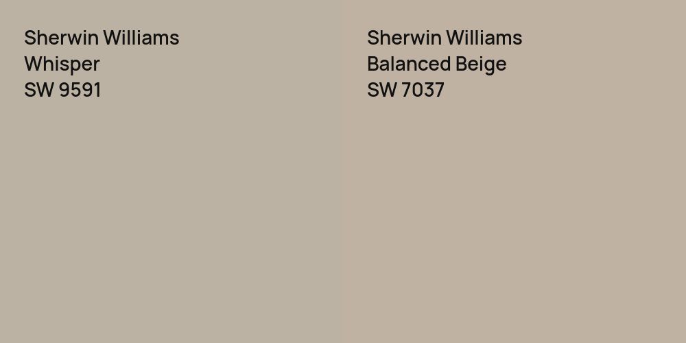 Sherwin Williams Whisper vs. Sherwin Williams Balanced Beige