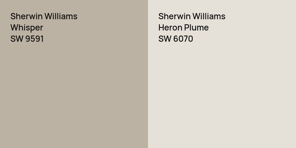 Sherwin Williams Whisper vs. Sherwin Williams Heron Plume