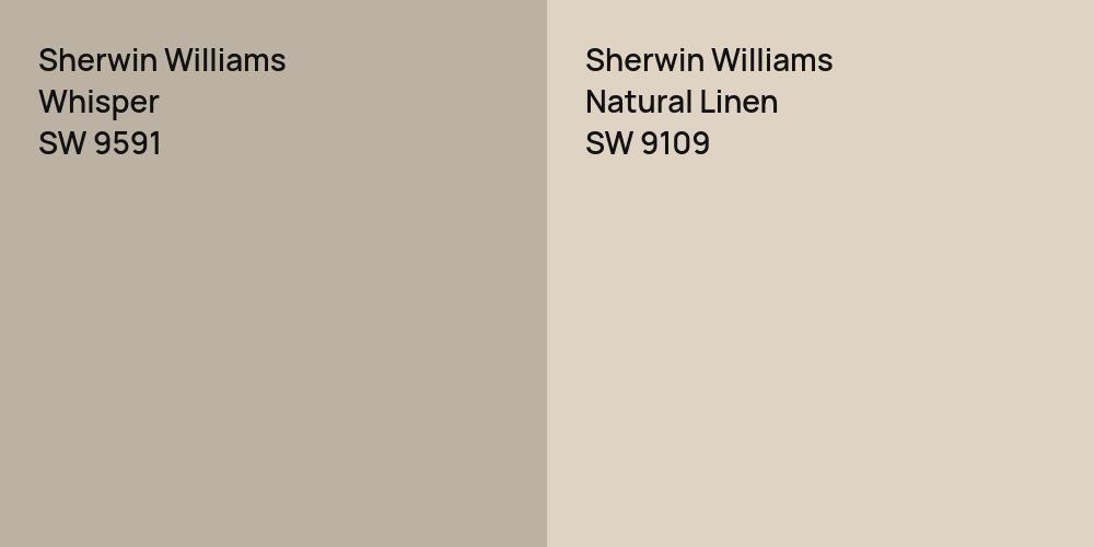 Sherwin Williams Whisper vs. Sherwin Williams Natural Linen