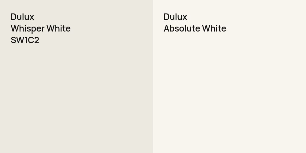 Dulux Whisper White vs. Dulux Absolute White