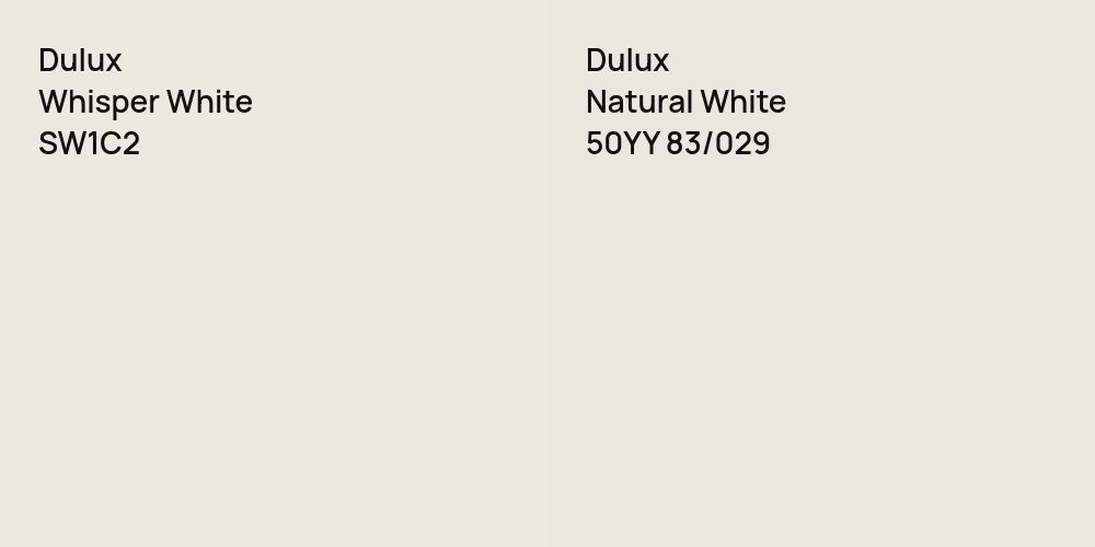 Dulux Whisper White vs. Dulux Natural White