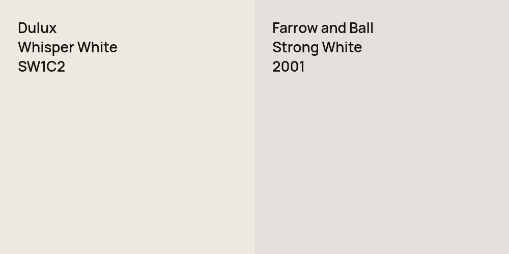 Dulux Whisper White vs. Farrow and Ball Strong White