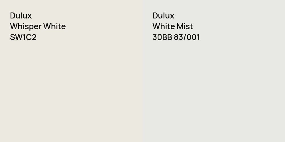 Dulux Whisper White vs. Dulux White Mist