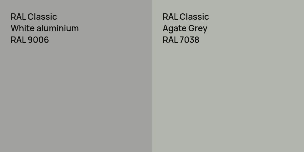 RAL Classic  White aluminium vs. RAL Classic Agate Grey