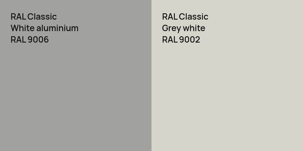 RAL Classic  White aluminium vs. RAL Classic  Grey white