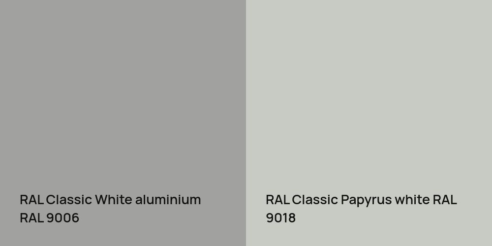 RAL Classic  White aluminium vs. RAL Classic Papyrus white