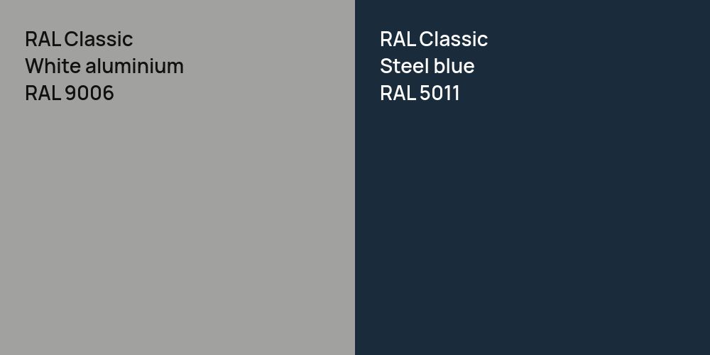 RAL Classic  White aluminium vs. RAL Classic  Steel blue