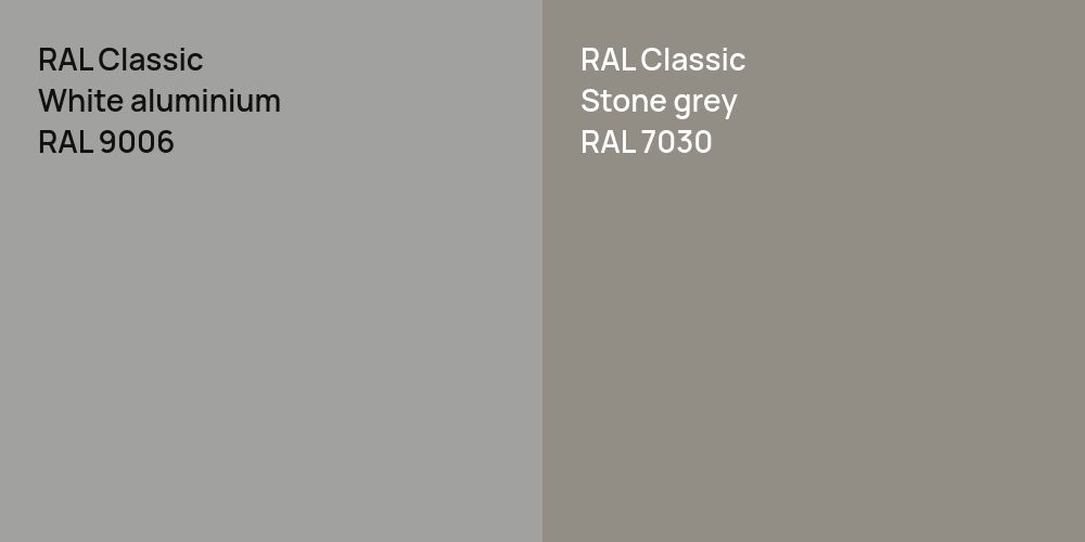 RAL Classic  White aluminium vs. RAL Classic  Stone grey