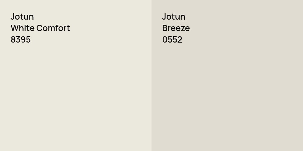 Jotun White Comfort vs. Jotun Breeze