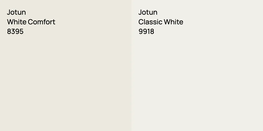 Jotun White Comfort vs. Jotun Classic White