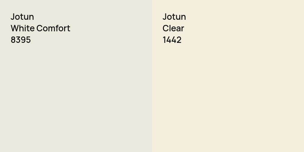 Jotun White Comfort vs. Jotun Clear