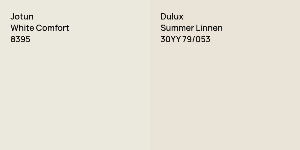 Jotun White Comfort vs. Dulux Summer Linnen