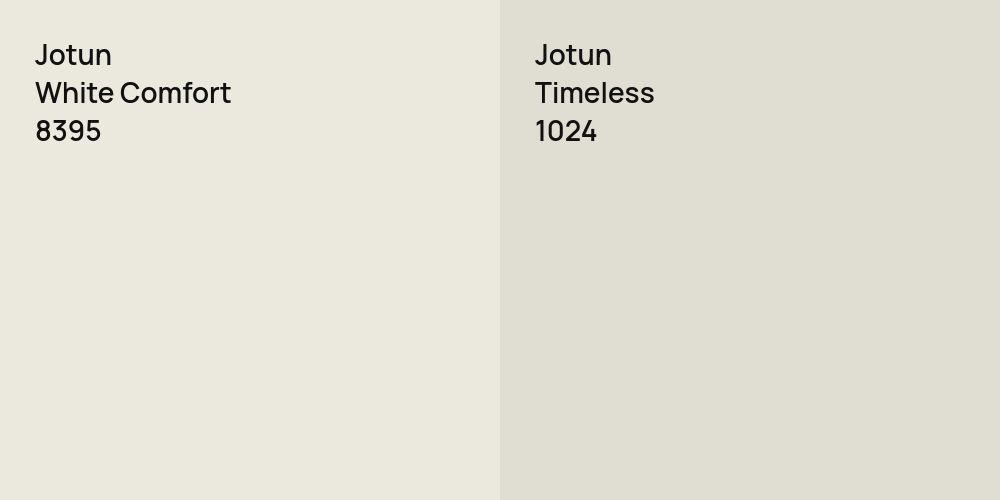 Jotun White Comfort vs. Jotun Timeless