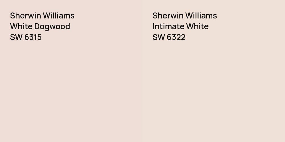 Sherwin Williams White Dogwood vs. Sherwin Williams Intimate White