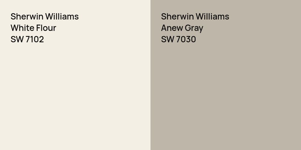 Sherwin Williams White Flour vs. Sherwin Williams Anew Gray