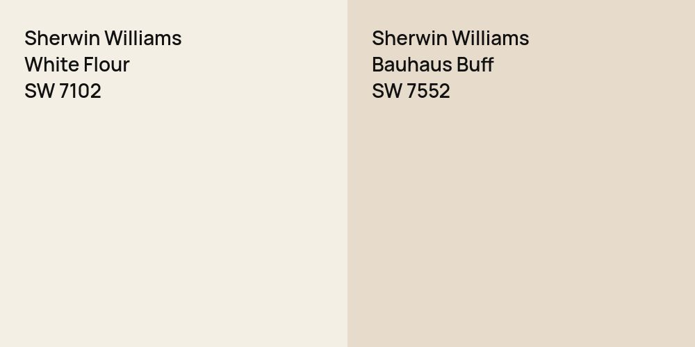 Sherwin Williams White Flour vs. Sherwin Williams Bauhaus Buff