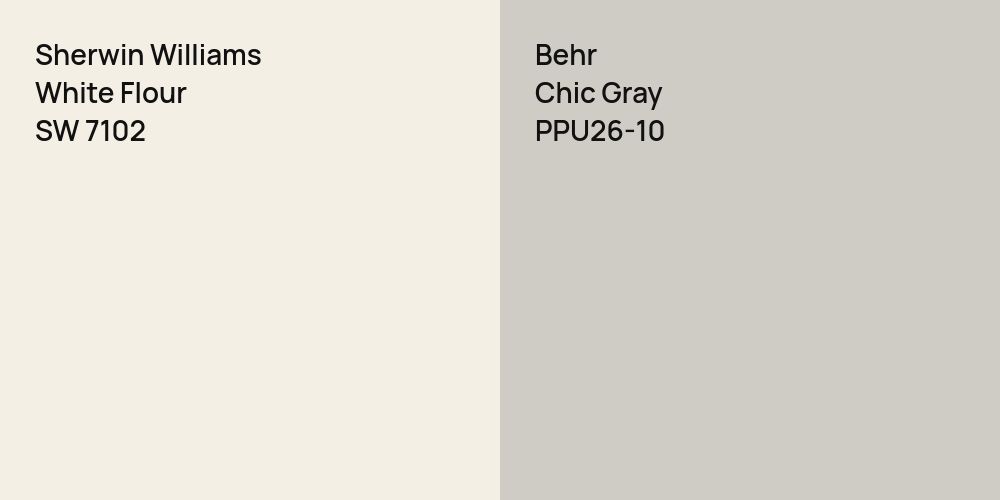 Sherwin Williams White Flour vs. Behr Chic Gray