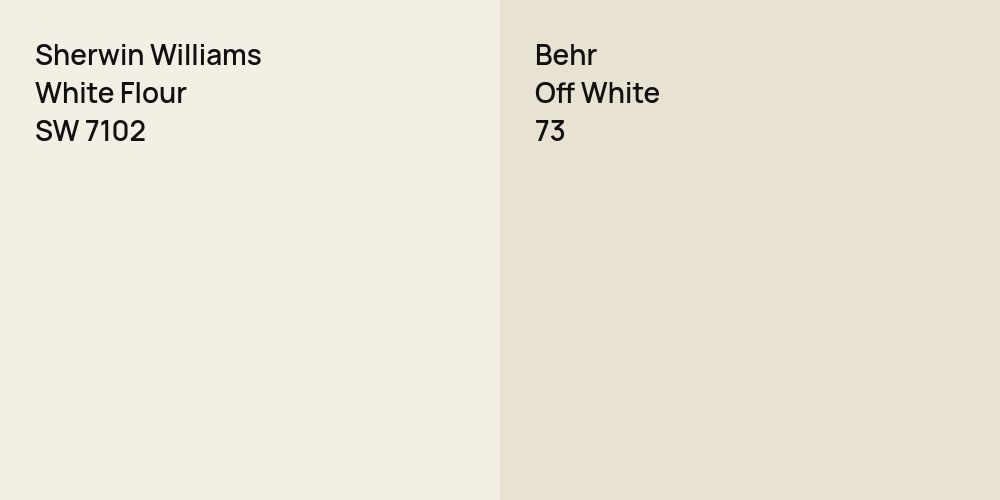 Sherwin Williams White Flour vs. Behr Off White