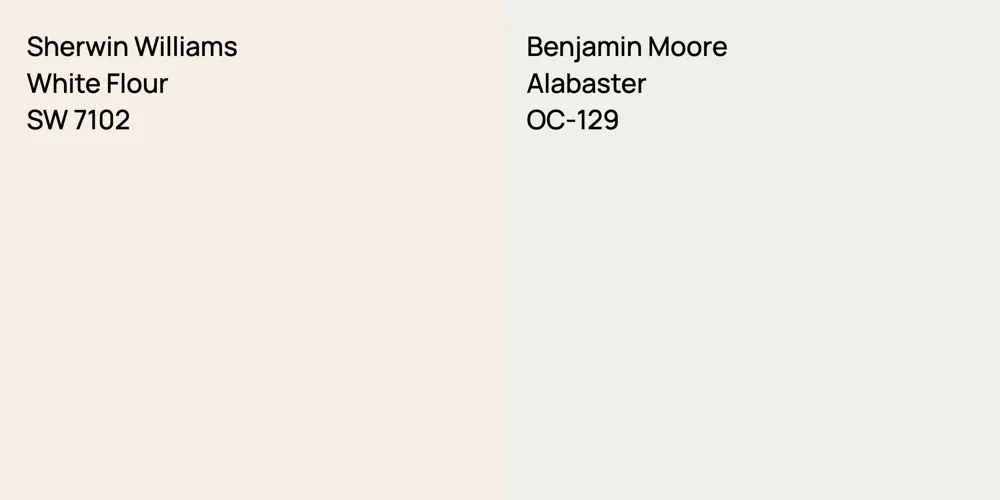 Sherwin Williams White Flour vs. Benjamin Moore Alabaster