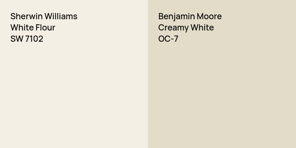 Sherwin Williams White Flour vs. Benjamin Moore Creamy White