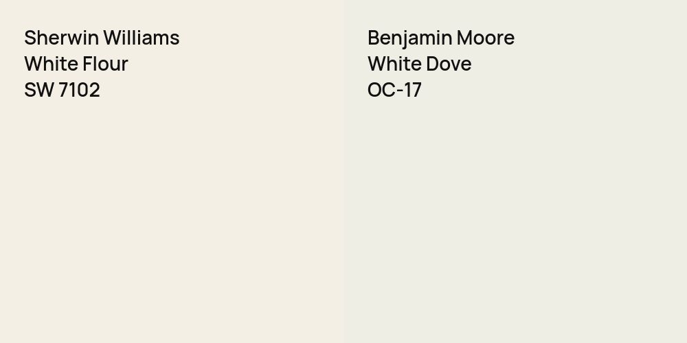 Sherwin Williams White Flour vs. Benjamin Moore White Dove