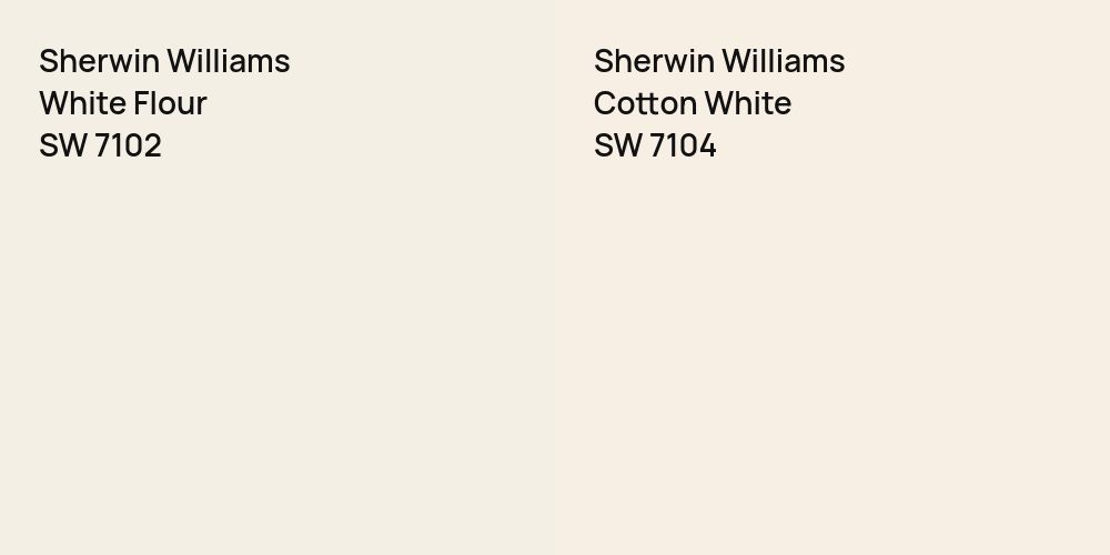 Sherwin Williams White Flour vs. Sherwin Williams Cotton White