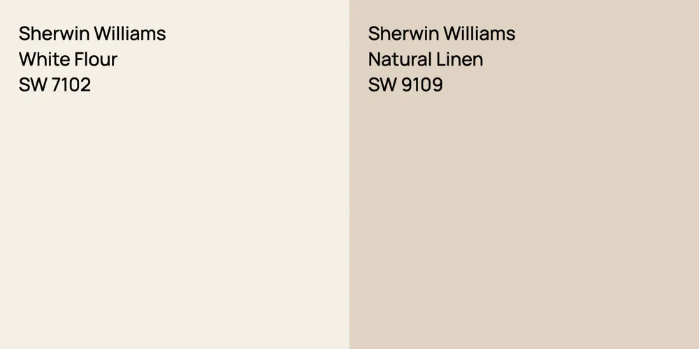 Sherwin Williams White Flour vs. Sherwin Williams Natural Linen