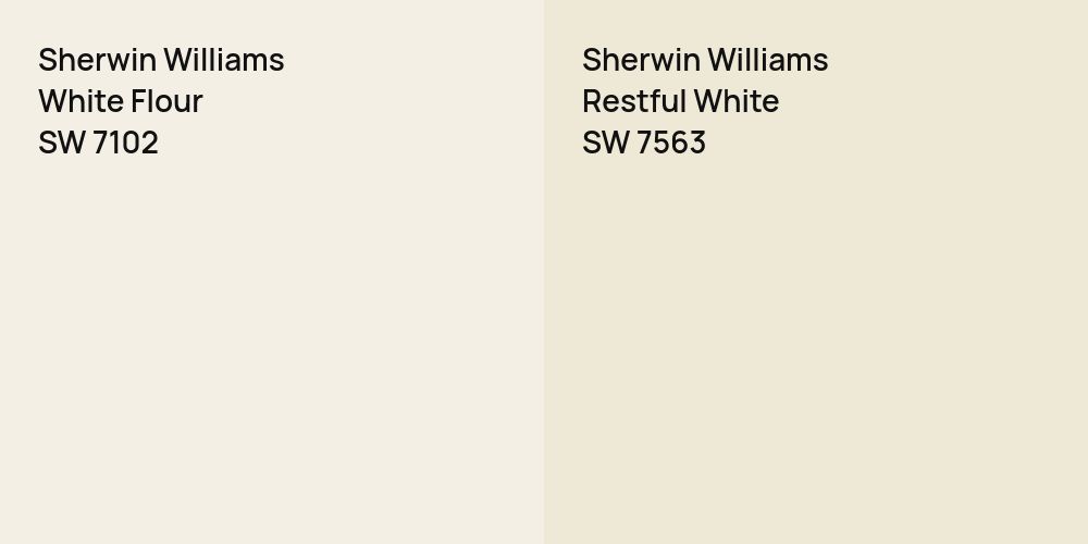 Sherwin Williams White Flour vs. Sherwin Williams Restful White