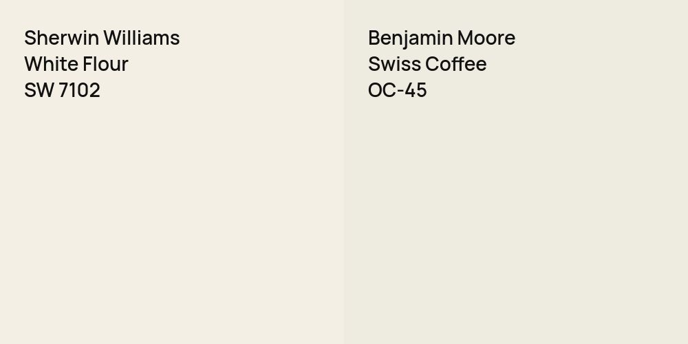 Sherwin Williams White Flour vs. Benjamin Moore Swiss Coffee