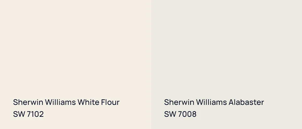 Sherwin Williams White Flour SW 7102 vs Sherwin Williams Alabaster SW 7008