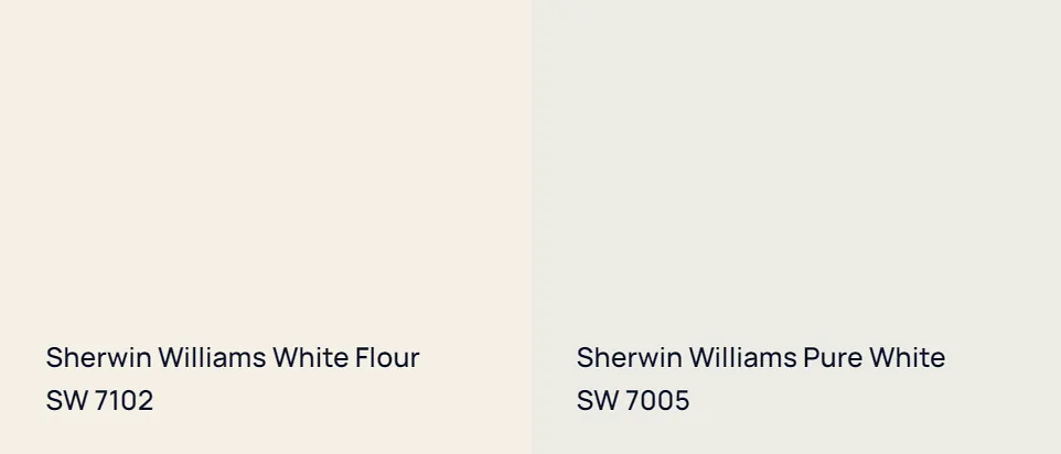 Sherwin Williams White Flour SW 7102 vs Sherwin Williams Pure White SW 7005