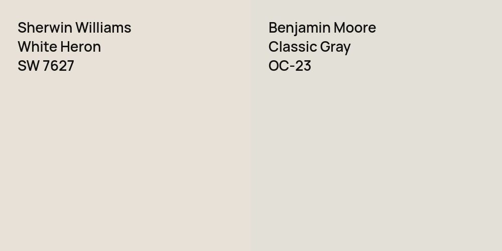 Sherwin Williams White Heron vs. Benjamin Moore Classic Gray