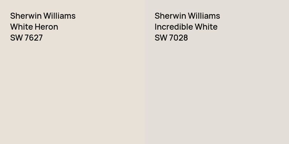 Sherwin Williams White Heron vs. Sherwin Williams Incredible White