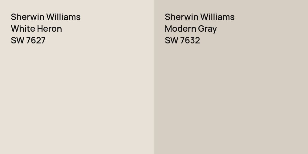 Sherwin Williams White Heron vs. Sherwin Williams Modern Gray