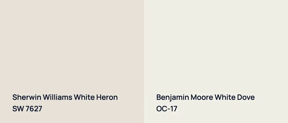 Sherwin Williams White Heron SW 7627 vs Benjamin Moore White Dove OC-17