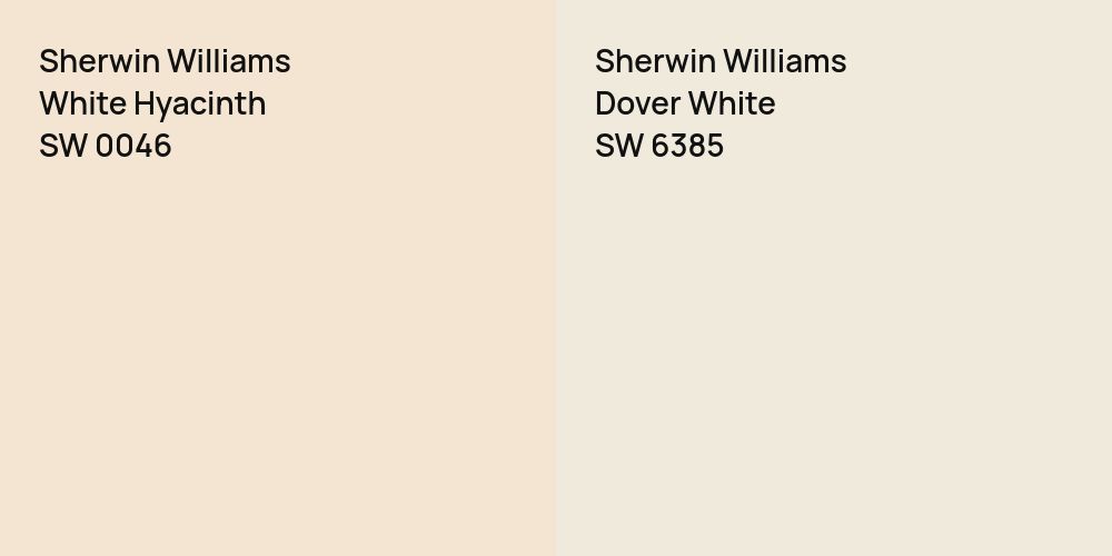 Sherwin Williams White Hyacinth vs. Sherwin Williams Dover White