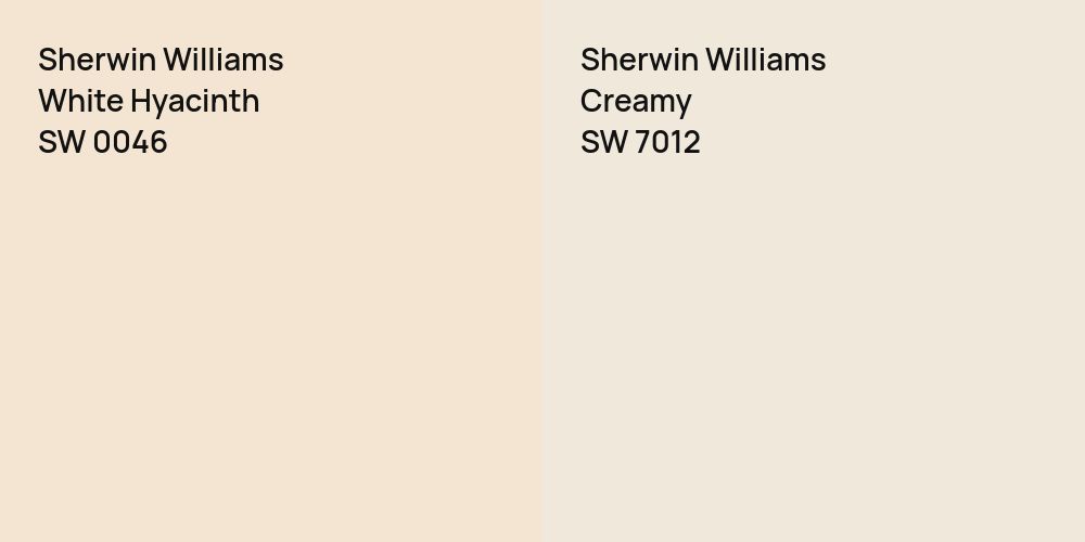 Sherwin Williams White Hyacinth vs. Sherwin Williams Creamy