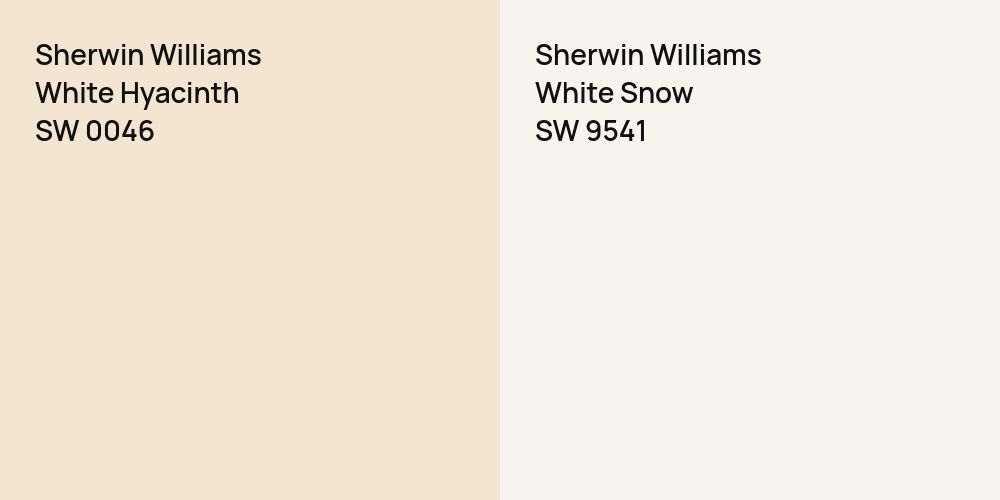 Sherwin Williams White Hyacinth vs. Sherwin Williams White Snow