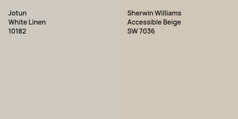 Jotun White Linen vs. Sherwin Williams Accessible Beige