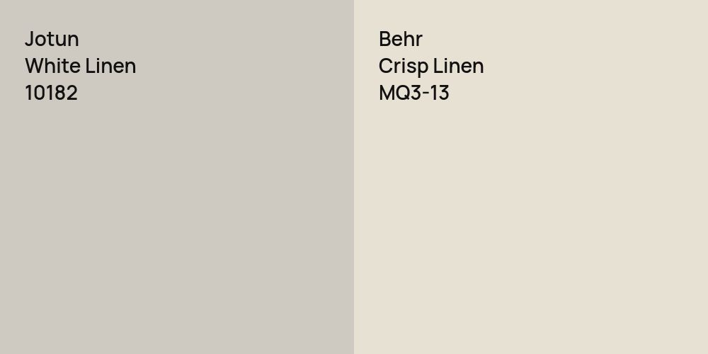 Jotun White Linen vs. Behr Crisp Linen