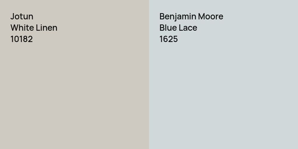 Jotun White Linen vs. Benjamin Moore Blue Lace