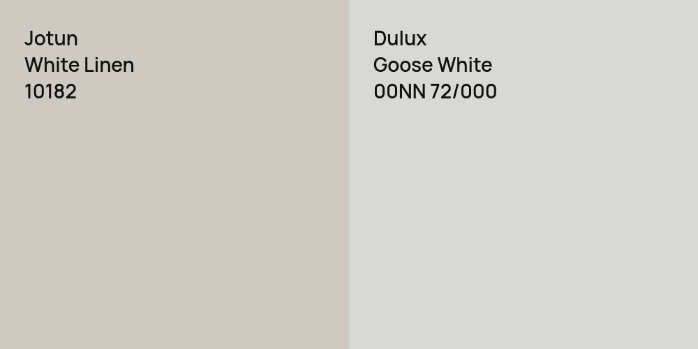 Jotun White Linen vs. Dulux Goose White