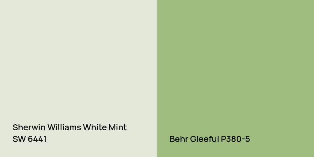 Sherwin Williams White Mint vs. Behr Gleeful