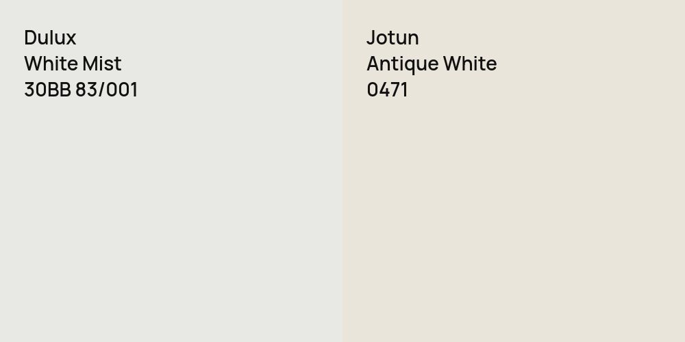 Dulux White Mist vs. Jotun Antique White