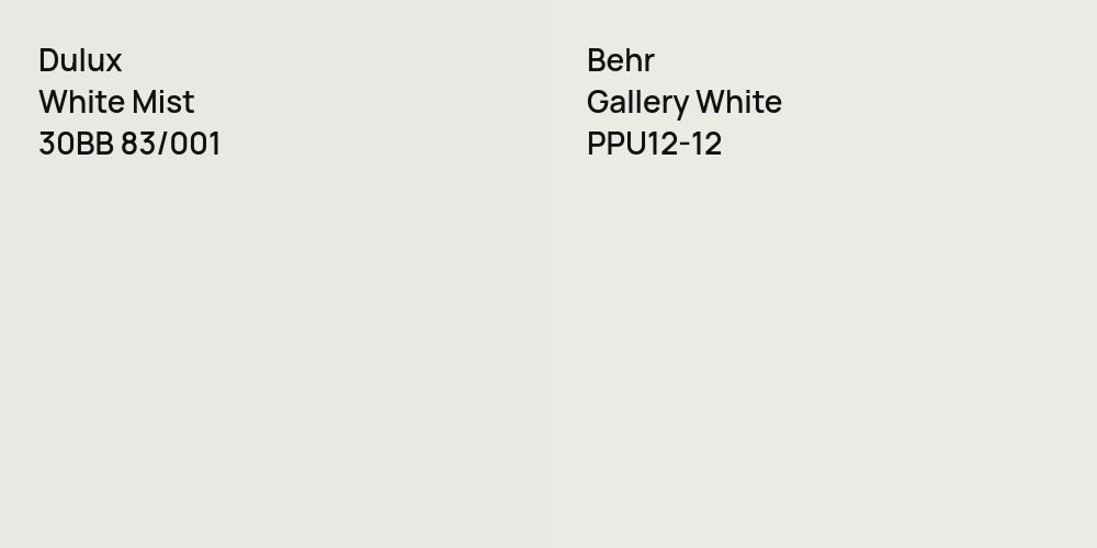 Dulux White Mist vs. Behr Gallery White