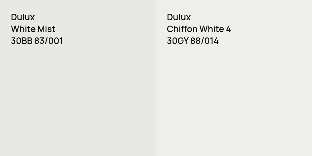 Dulux White Mist vs. Dulux Chiffon White 4