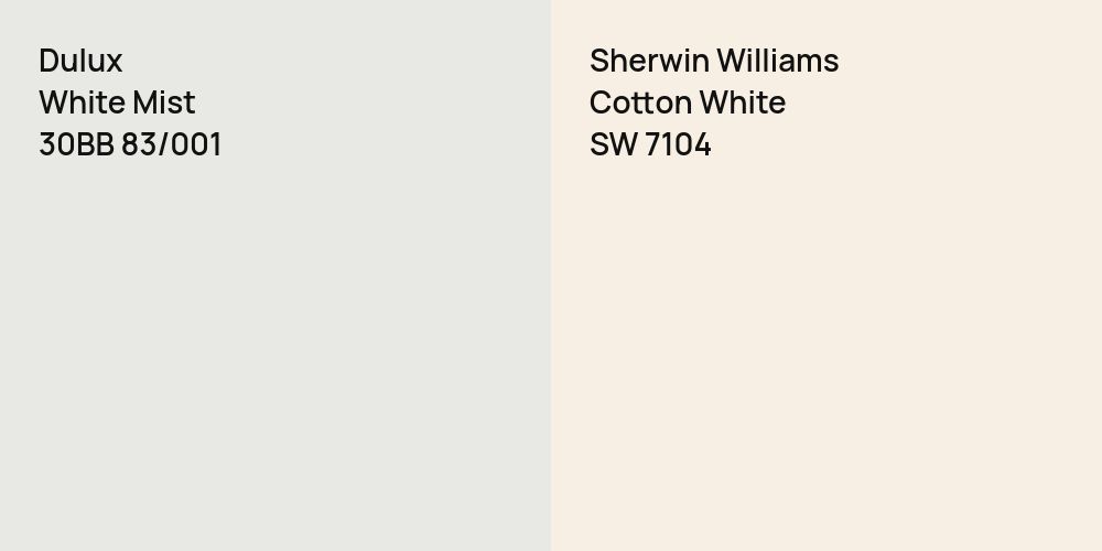 Dulux White Mist vs. Sherwin Williams Cotton White